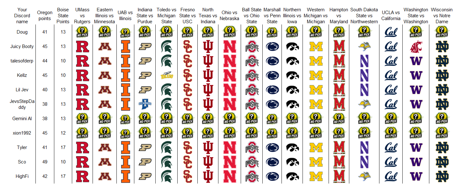 wk1p